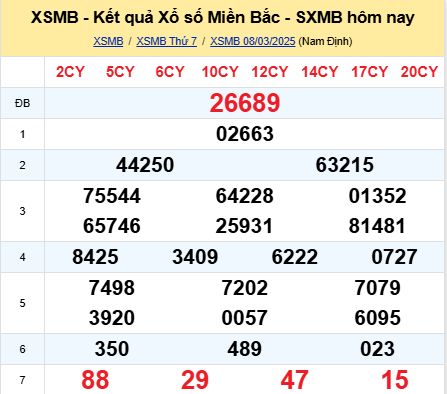 soi cầu xsmb 09-03-2025 soi cầu mb 09-03-2025, dự đoán xsmb 09-03-2025, btl mb 09-03-2025, dự đoán miền bắc 09-03-2025, chốt số mb 09-03-2025, soi cau mien bac 09-03-2025