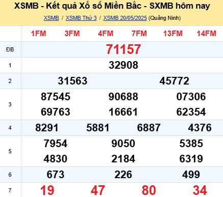 soi cầu xsmb 21/05/2025, soi cầu mb 21 05 2025, dự đoán xsmb 21-05-2025, btl mb 21 05 2025, dự đoán miền bắc 21/05/2025, chốt số mb 21 05 2025, soi cau mien bac 21-05-2025